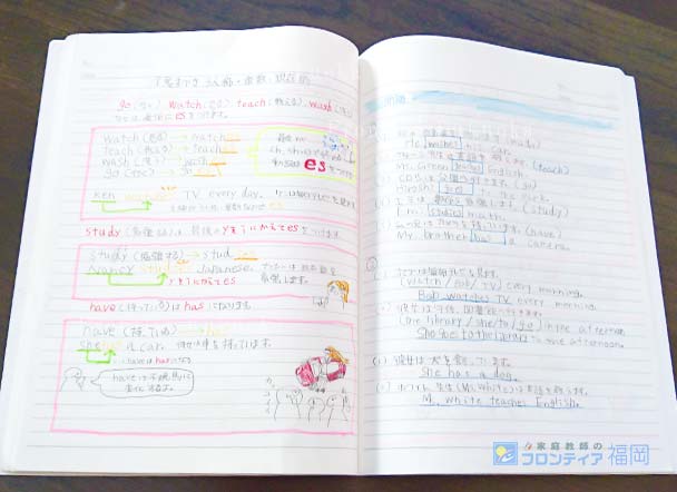 家庭教師の宿題に出した中学２年生英語のノートまとめ、とても綺麗にまとまっています。