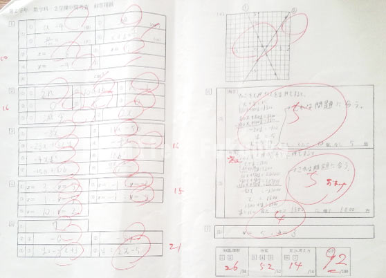 中学２年生Ｙ君の２学期中間テスト数学の答案用紙９２点のサムネイル