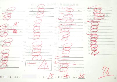 中学３年生H君の１学期の期末テスト結果です。一番苦手な社会も過去最高の７６点です。