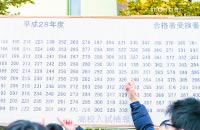 自分の受験番号を指さしながら、記念写真を撮る高校受験生の様子