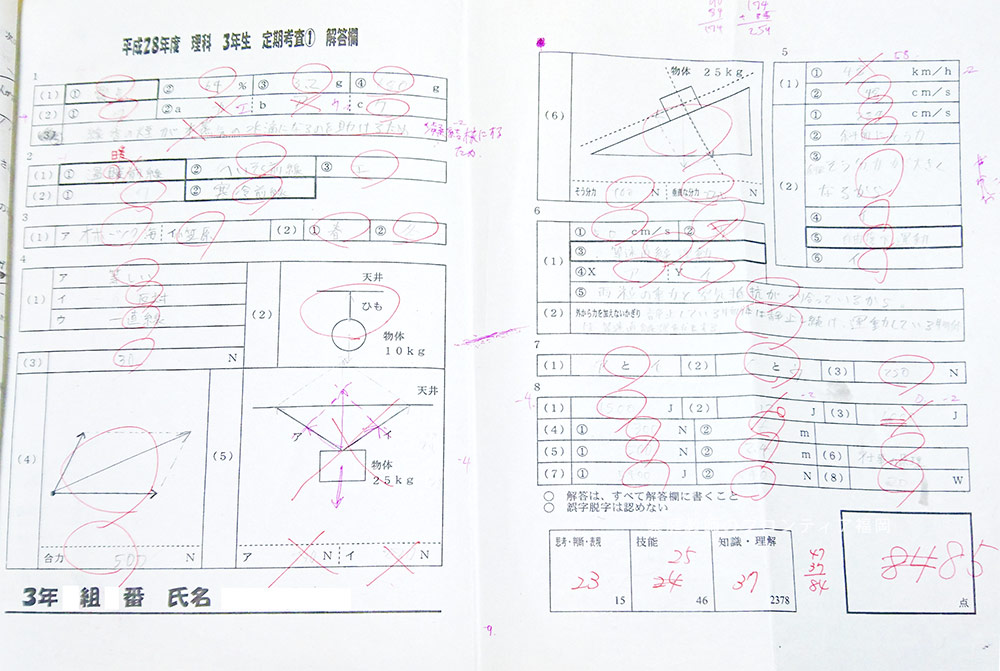 中学３年生の佑也くんの期末テストが返ってきました 家庭教師日記